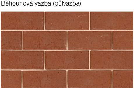 Vazba - Běhounová vazba (půlvazba) | Cihelná dlažba Penter | Dlažby
